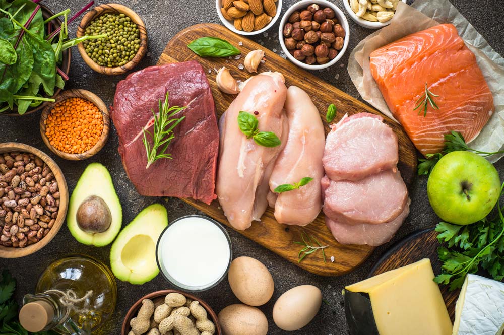 Esempi di dieta chetogenica